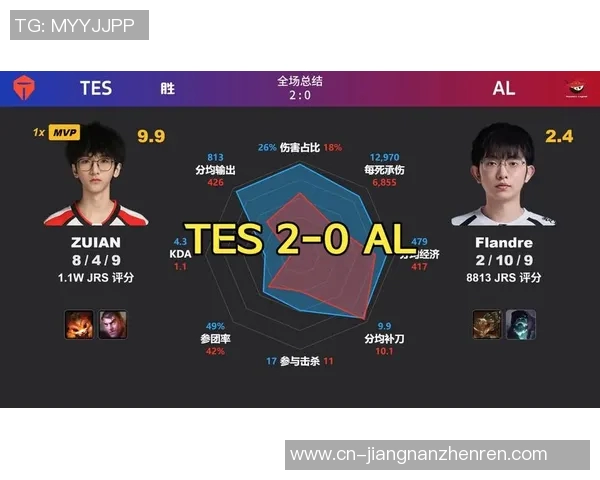 2026电竞新闻TES在大师赛中的速度表现分析与战术解读