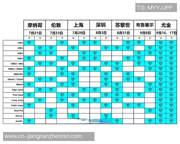 2026年3月份新闻广州排球队在钻石联赛中的状态表现分析与未来展望
